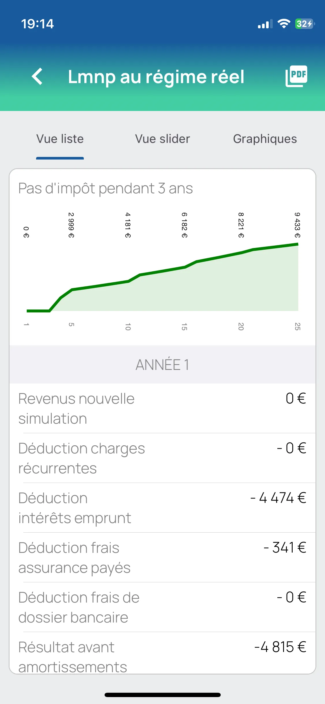CapLens Android App - Résultats d'analyse