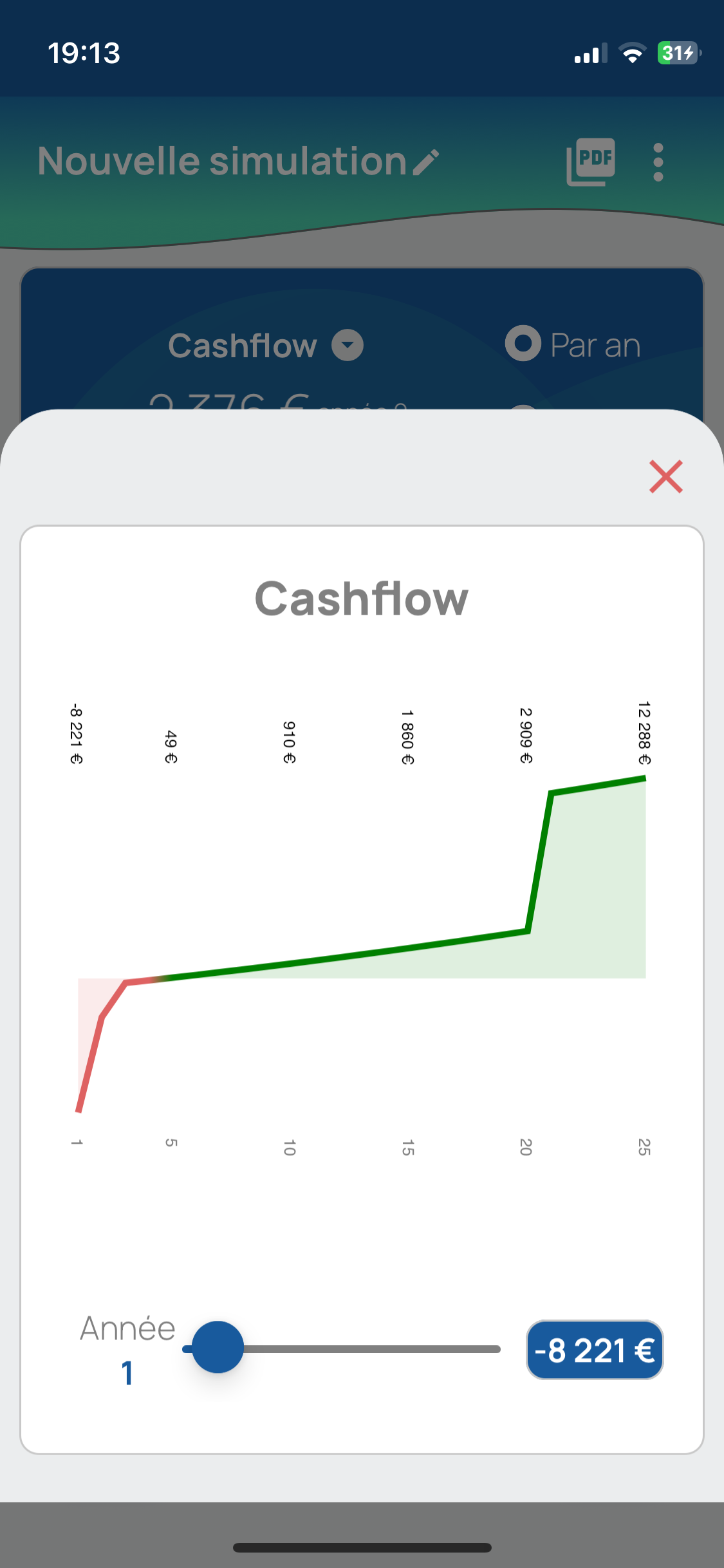 CapLens iOS App - Formulaire de simulation