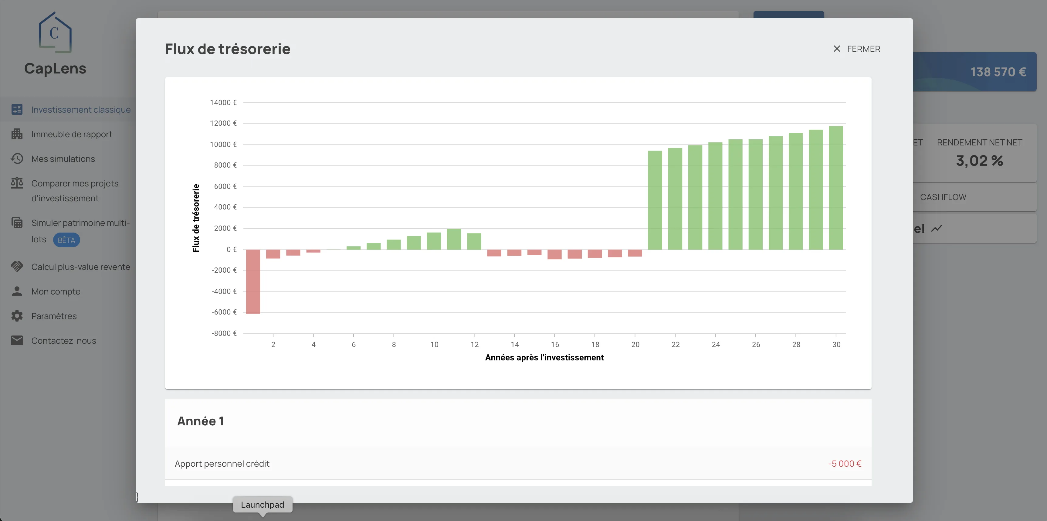 Interface CapLens - Flux de trésorerie et projections financières
